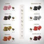 Kafijas kapsulas GRAN CAFFE GARIBALDI Gusto Dolce, 10 gab. - Image 3